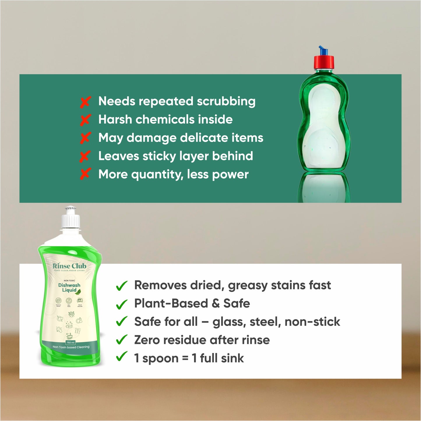 Natural Neem Floor Cleaner - 850ml | Kitchen Cleaner - 490ml | Dishwash - 750ml