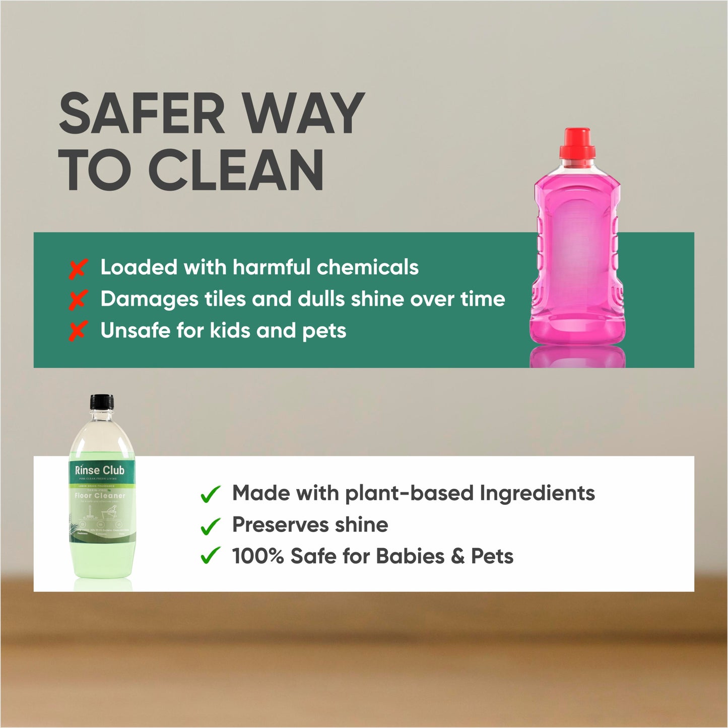 Natural Floor Cleaner I Lemongrass, Non-toxic & Kids-Safe I 850 ML