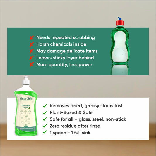 Natural Neem  Floor Cleaner | Kitchen Cleaner | Dishwash